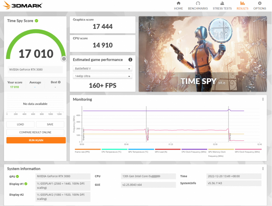 Benchmark 2024