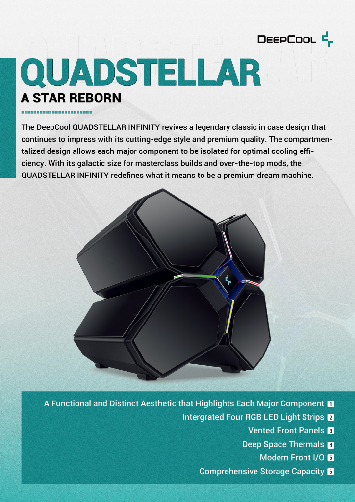 DeepCool Product Recap Quadstellar