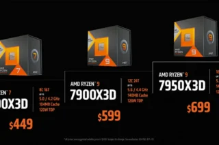 Amd Ryzen X3d Processors