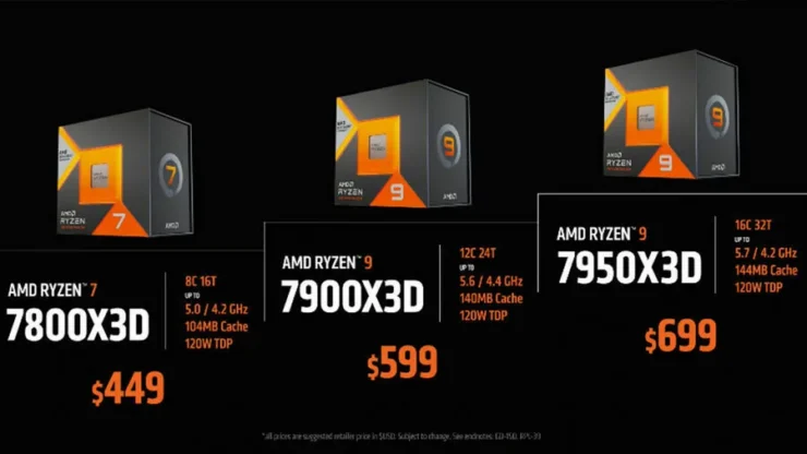 Amd Ryzen X3d Processors