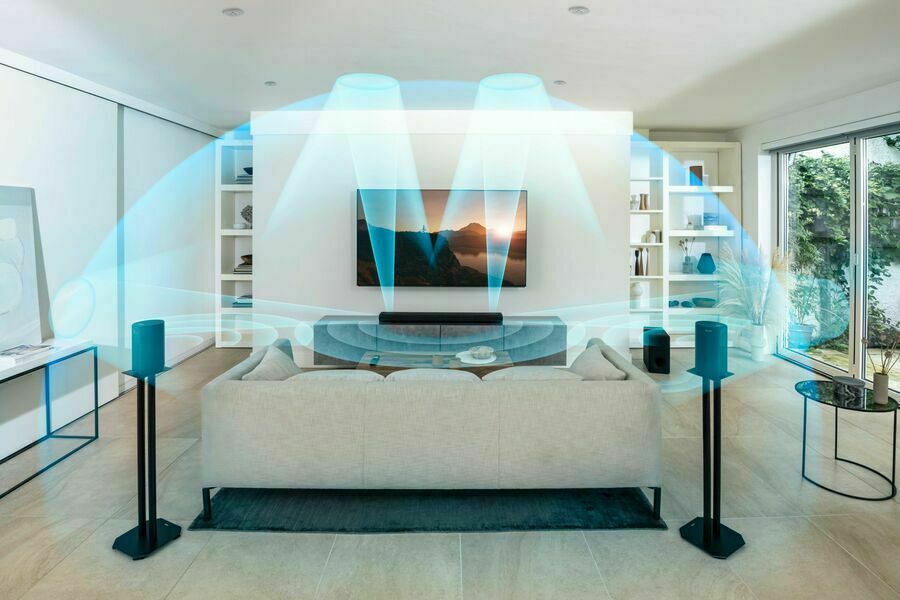 Sony Up Firing Speakers And Beam Tweeters