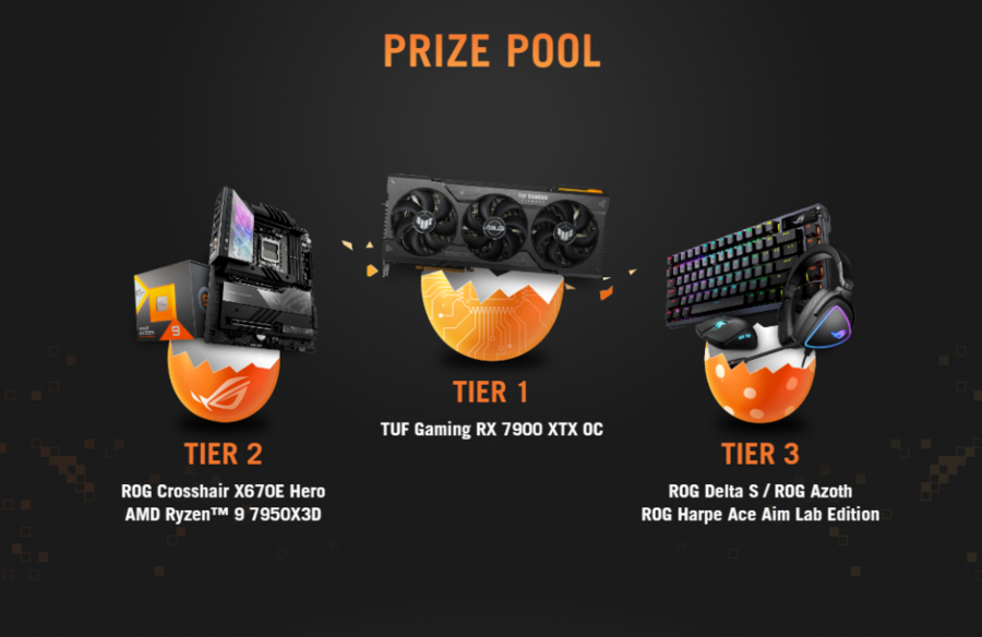 ASUS Global Easter Giveaway