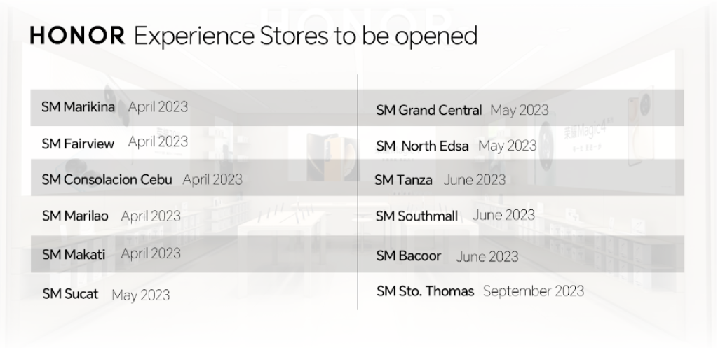 HONOR Experience Stores List