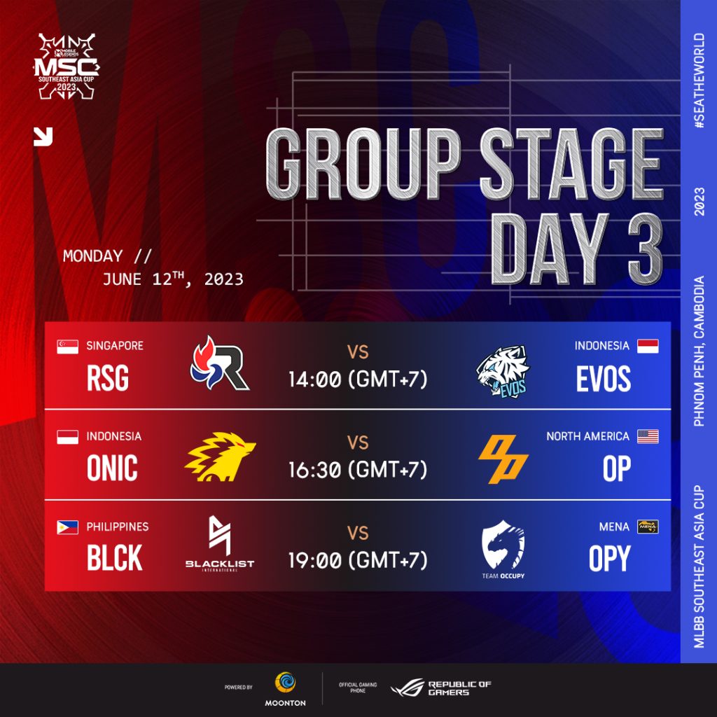 Group Stage Day 3