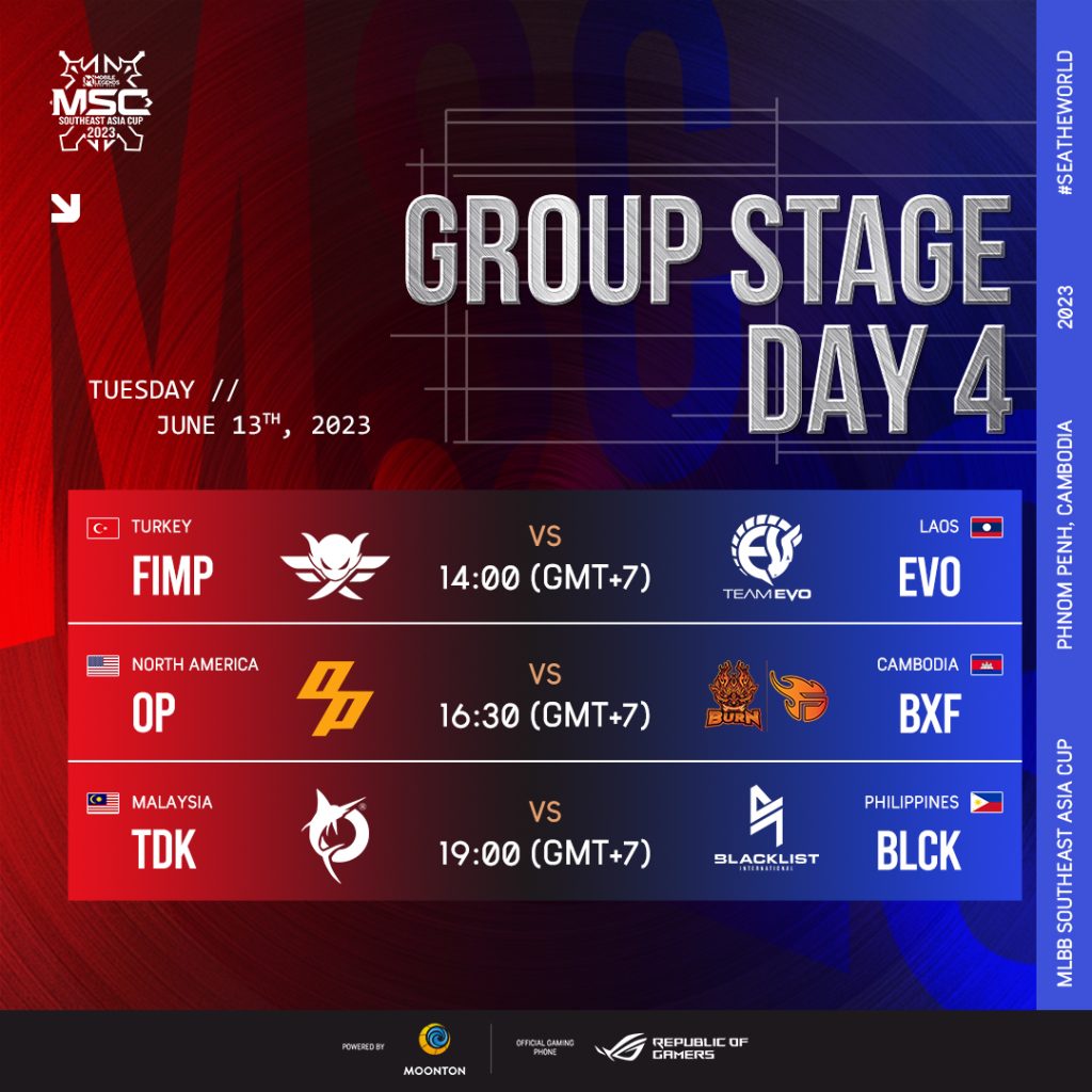Group Stage Day 4
