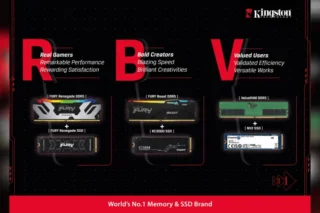 Kingston Rbv Pc Solution Img