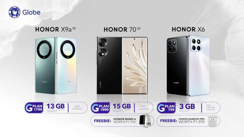 Other Available Honor Smartphones Via Globe Postpaid Plans