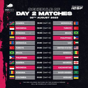 Iesf Day 2 Matches