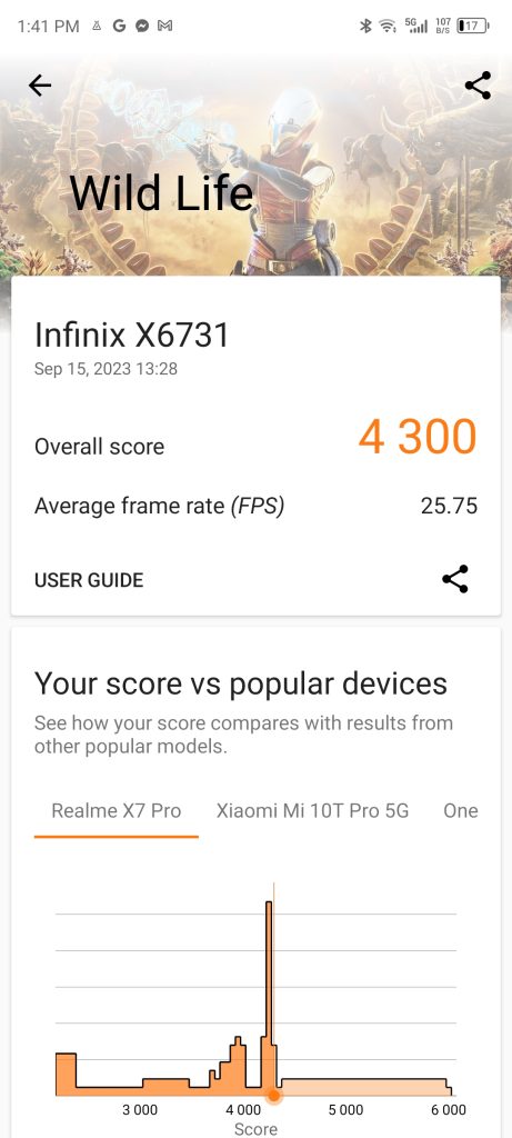 Infinix Zero 30 5g 3dmark Score 2