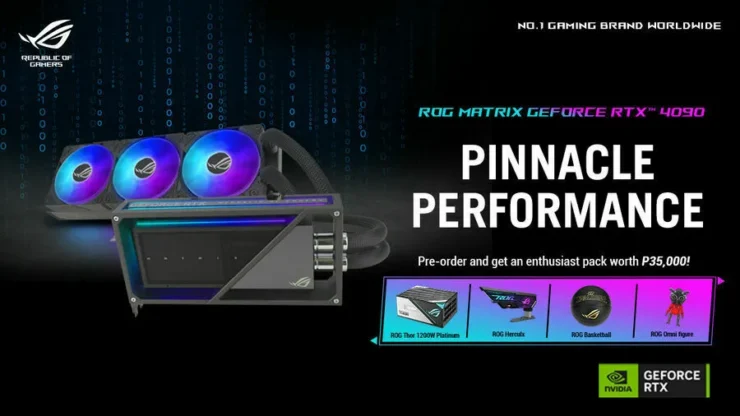 ROG Matrix RTX 4090