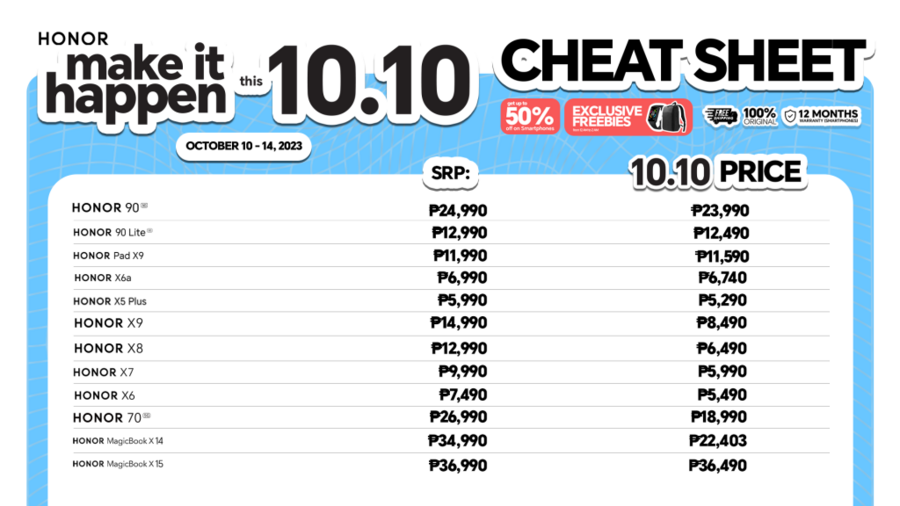 HONOR Honor 10.10 Cheat Sheet