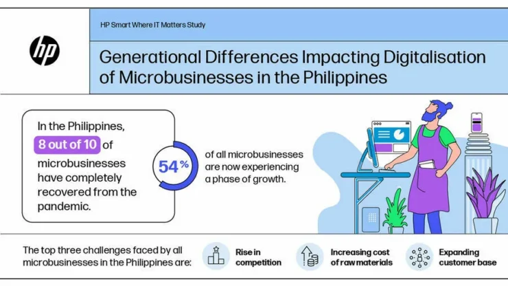 Hp Study Philippines Img
