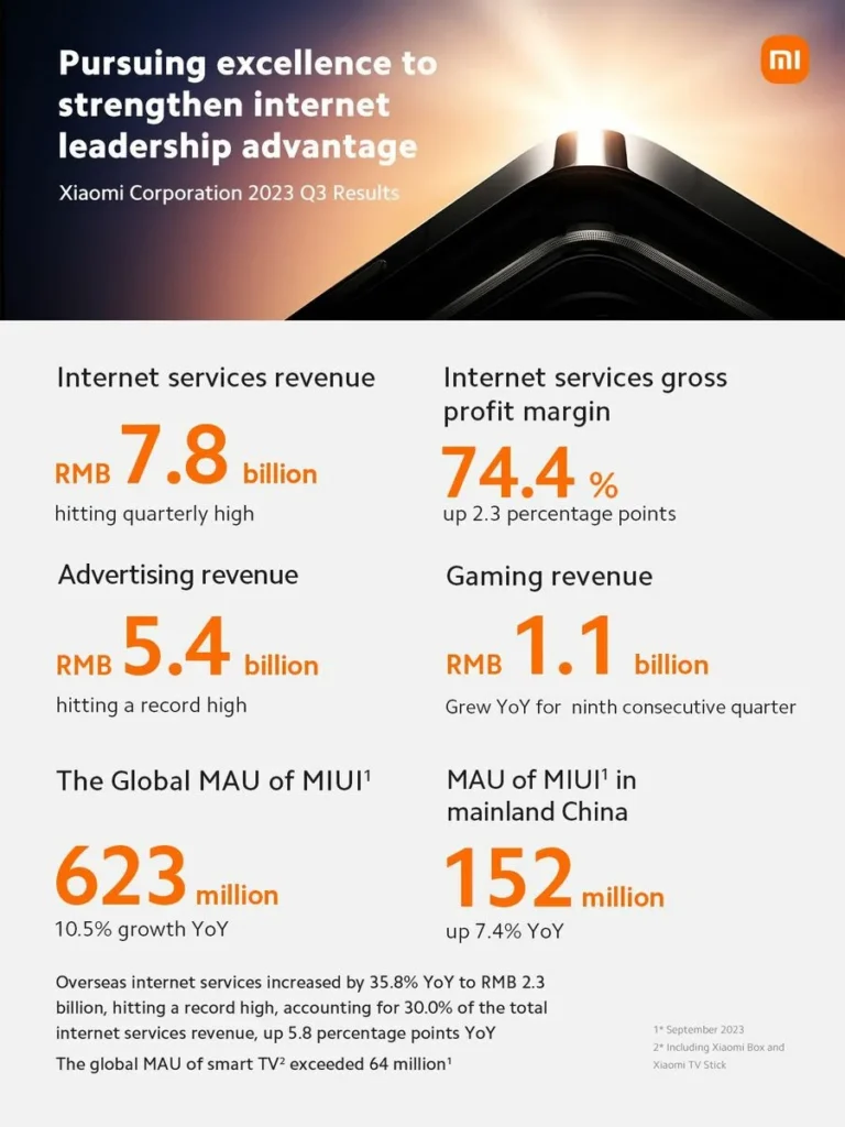 Strengthen Internet Leadership Advantage
