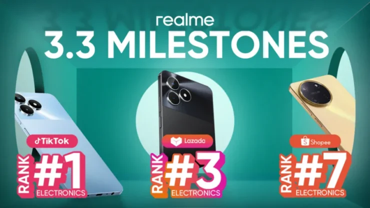 Realme 3.3 Milestones Img