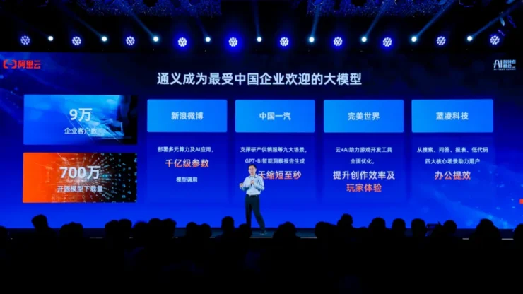Alibaba Cloud Qwen Model Img