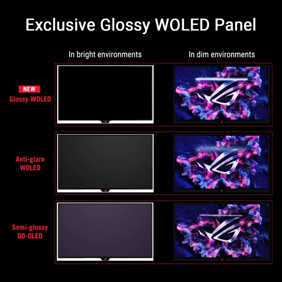 STRIX OLED XG27AQDMG Exclusive Glossy Woled Panel