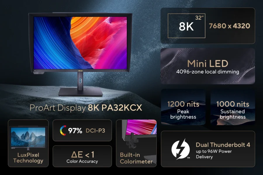 Proart Display 8k Pa32kcx One Pager