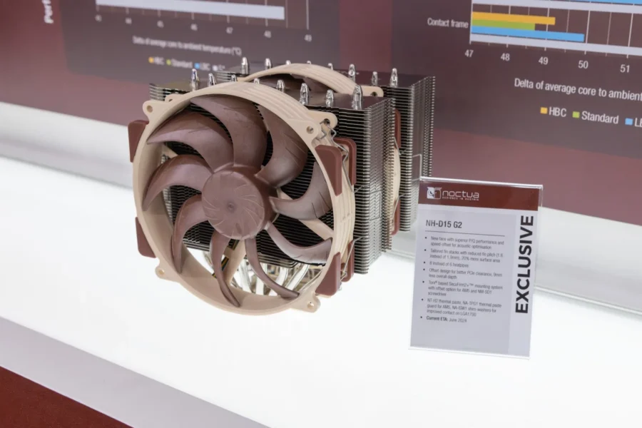 Noctua Computex 2024 Nh D15 G2