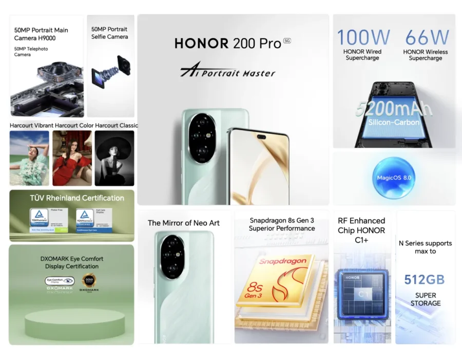 Honor 200 Pro Specs