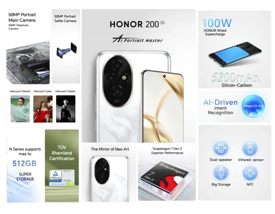 Honor 200 Specs