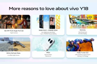 Vivo Y18 Reason To Love Img