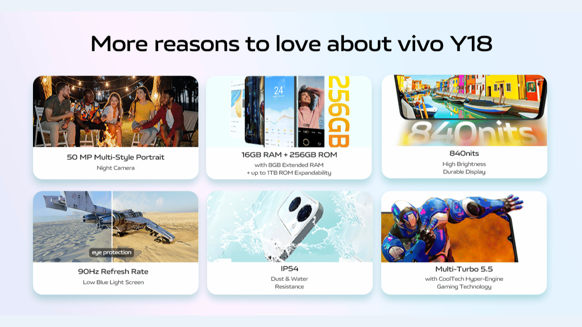 vivo Y18 Vivo Y18 Reason To Love Img