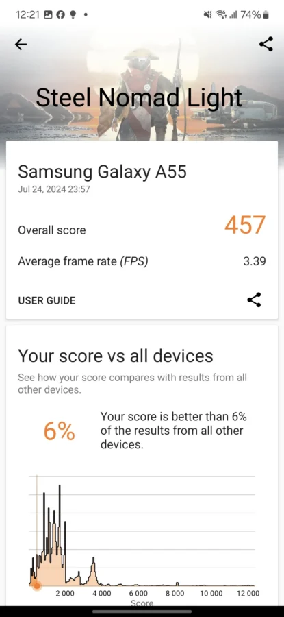 Galaxy A55 5G Screenshot 20240725 002107 3dmark