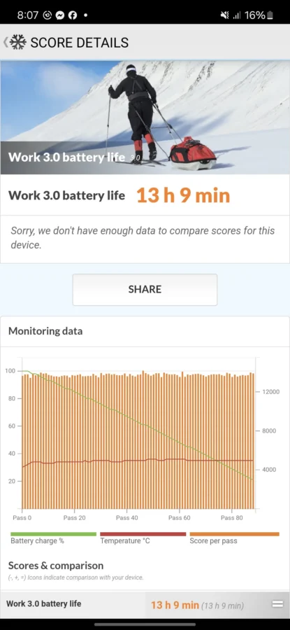 Galaxy A55 5G Screenshot 20240804 080728 Pcmark