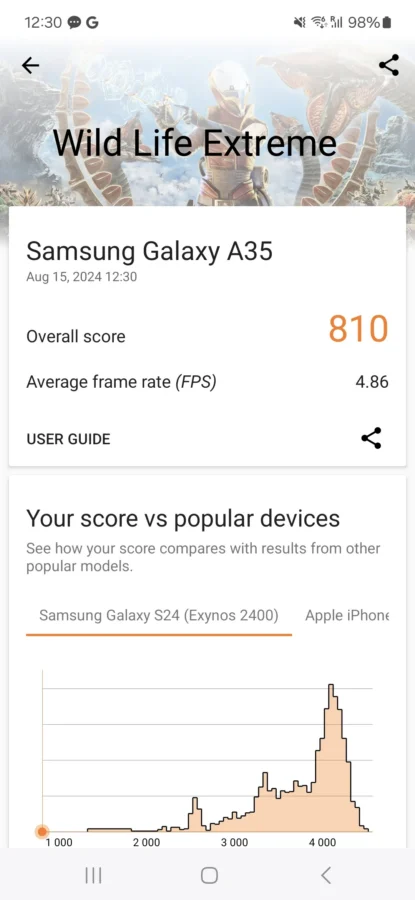 Screenshot 20240815 123038 3dmark