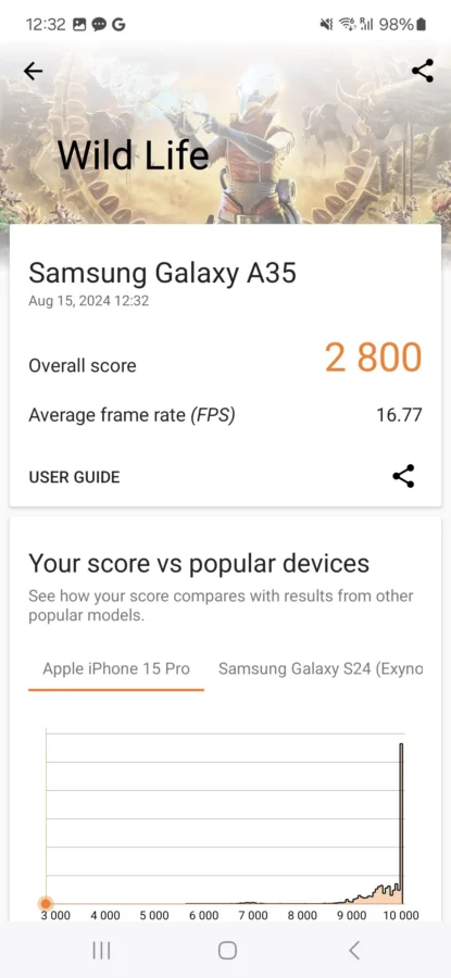 Screenshot 20240815 123216 3dmark