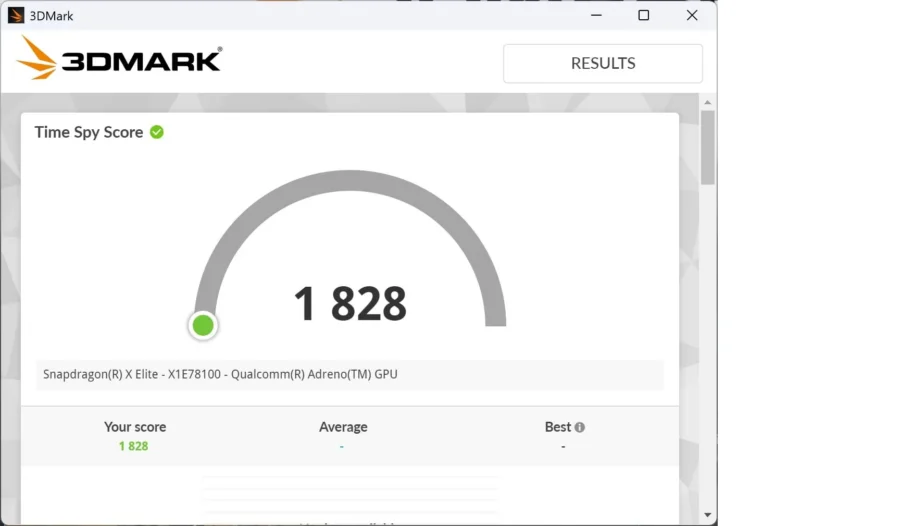 Timespy Score Min