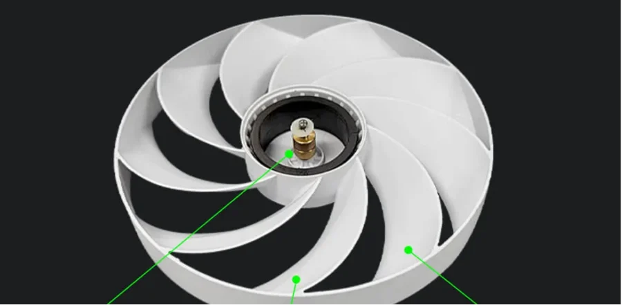 GX-1050 PRO BK GameMax Axial Fan Design