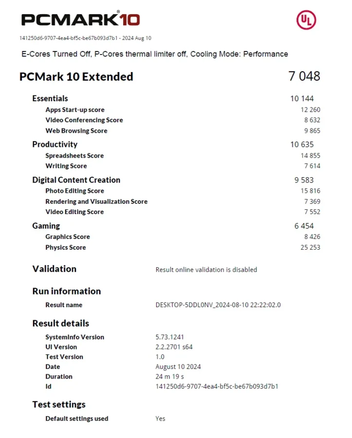 NUC 14 PRO PLUS Pcmark10 Performance