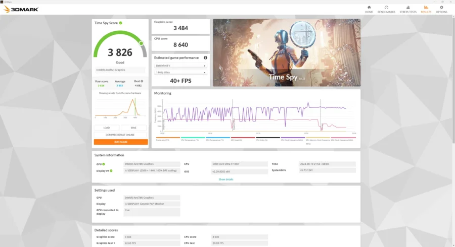 NUC 14 PRO PLUS Timespy Power Limit Unleashed No Ecores