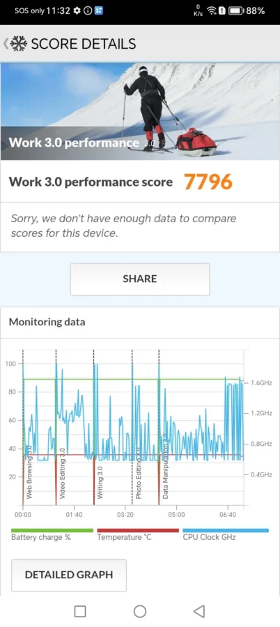 HONOR X6b Review Screenshot 20240902 113228 Com.futuremark.pcmark.android.benchmark