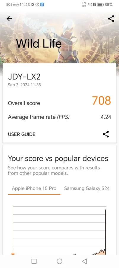 HONOR X6b Review Screenshot 20240902 114320 Com.futuremark.dmandroid.application