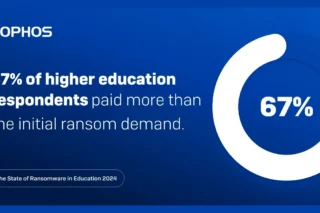 Sophos Higher Education Respondents Paid More Img