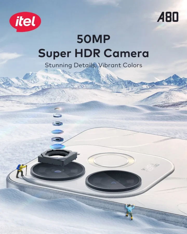 itel A80 Itel A80 Camera Min