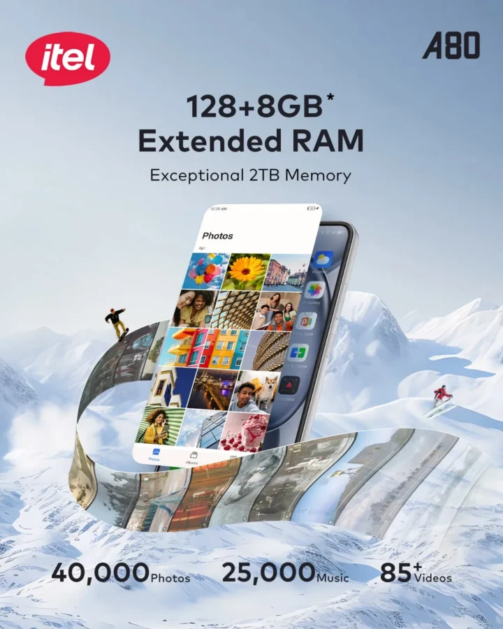 itel A80 Itel A80 Storage Min