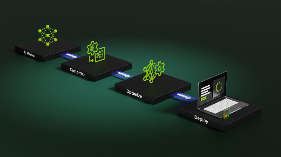 GeForce RTX Aim Related Toolkit 1920x1080
