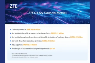 Zte Q3 Key Financial Metrics Img