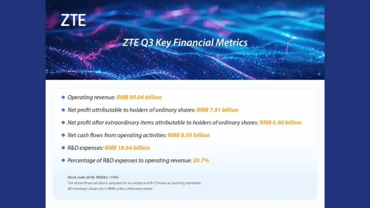 Zte Q3 Key Financial Metrics Img