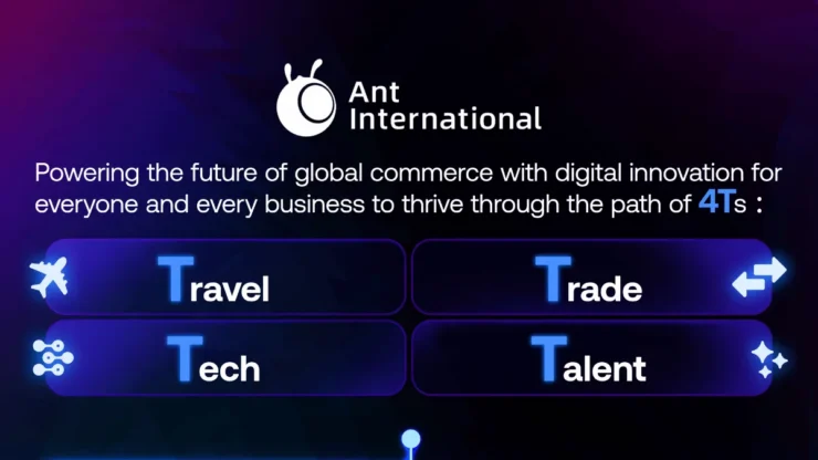 Ant International Finance Services 2024