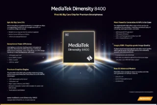 Mediatek Dimensity 8400 Launch Img