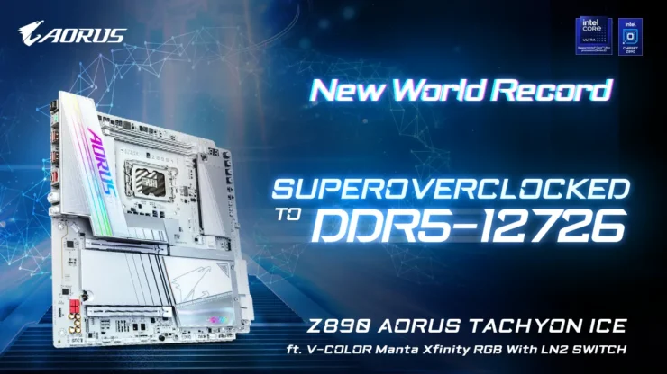 Z890 AORUS Tachyon Record Banner