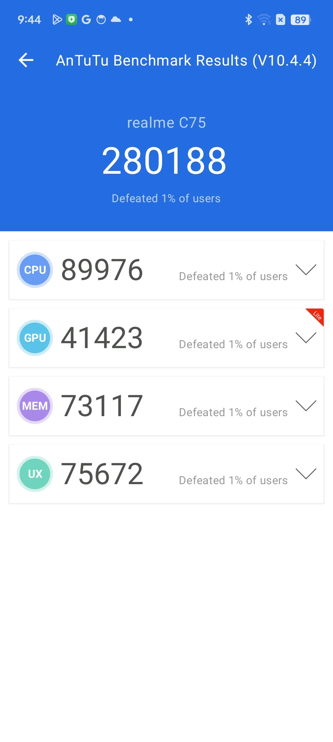 realme C75