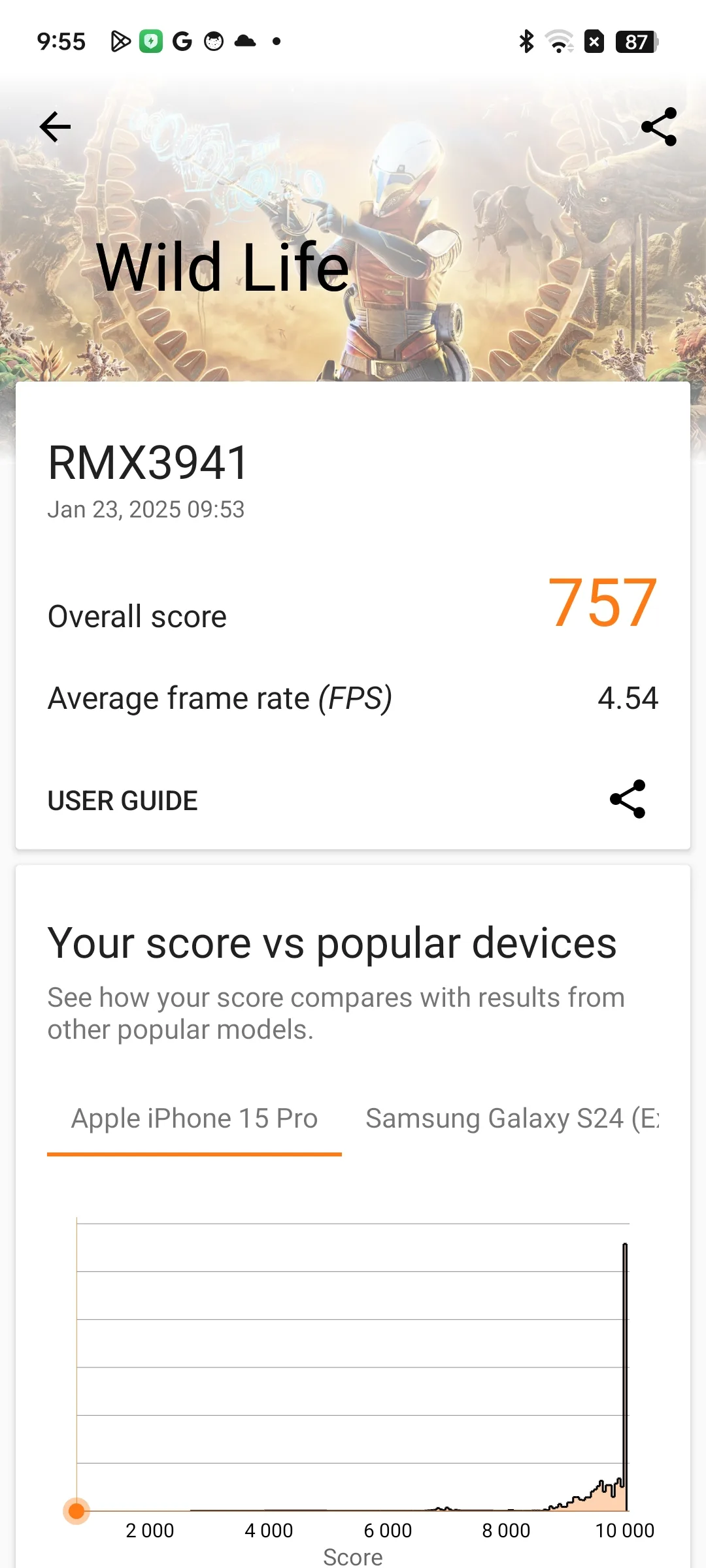 realme C75