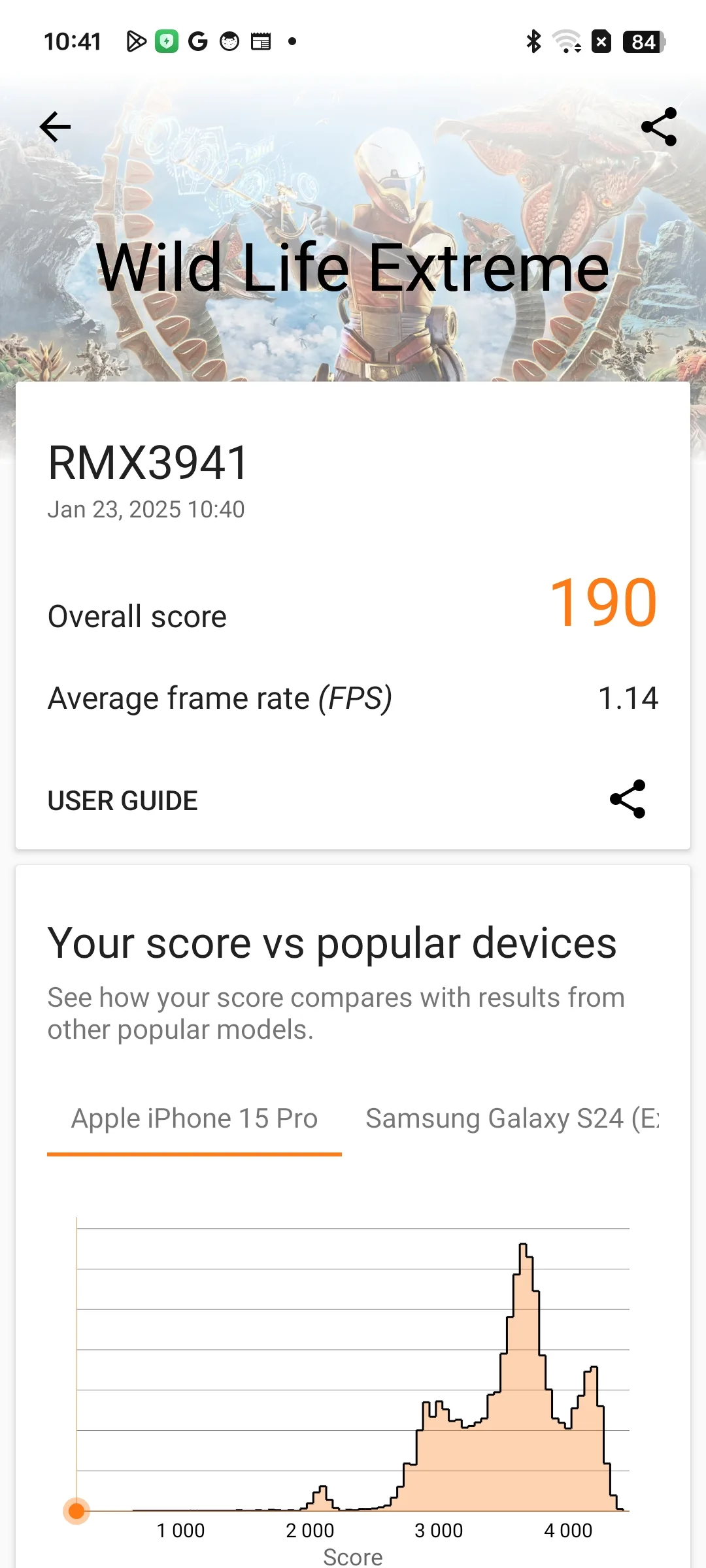realme C75