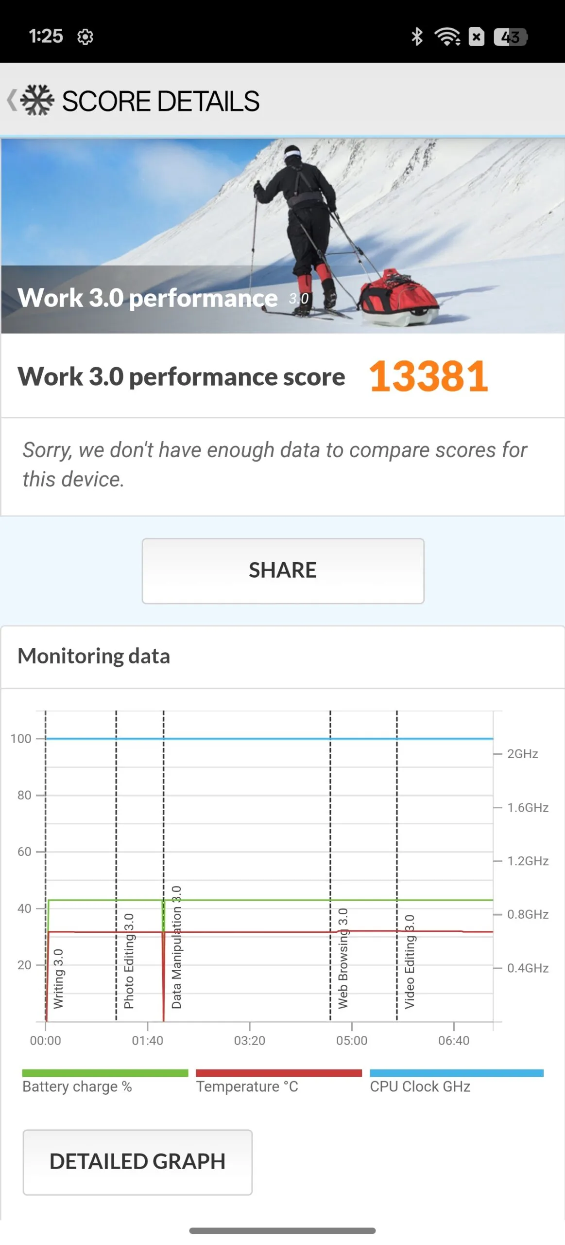 realme 14 Pro