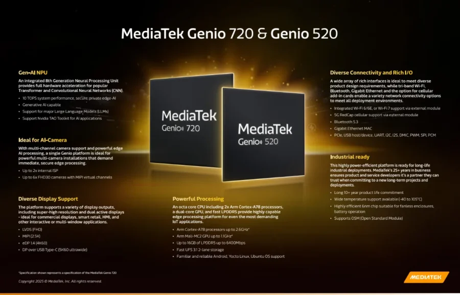 MediaTek Genio 720 & Genio 520